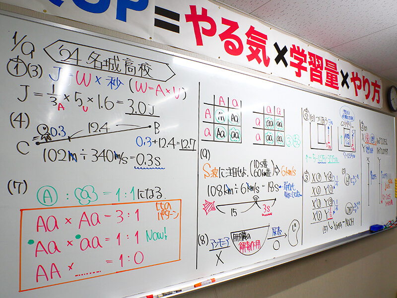 春日井の塾蛍雪ゼミナール 毎日の板書記録