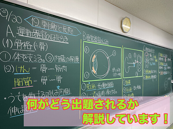 江南北の塾蛍雪ゼミナール 薮本良先生の板書