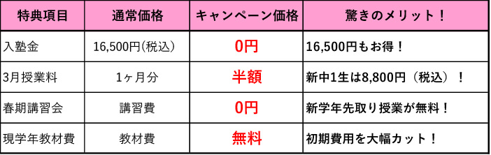 長森の塾 螢雪ゼミナールの「早期入塾キャンペーン 豪華4大特典!」