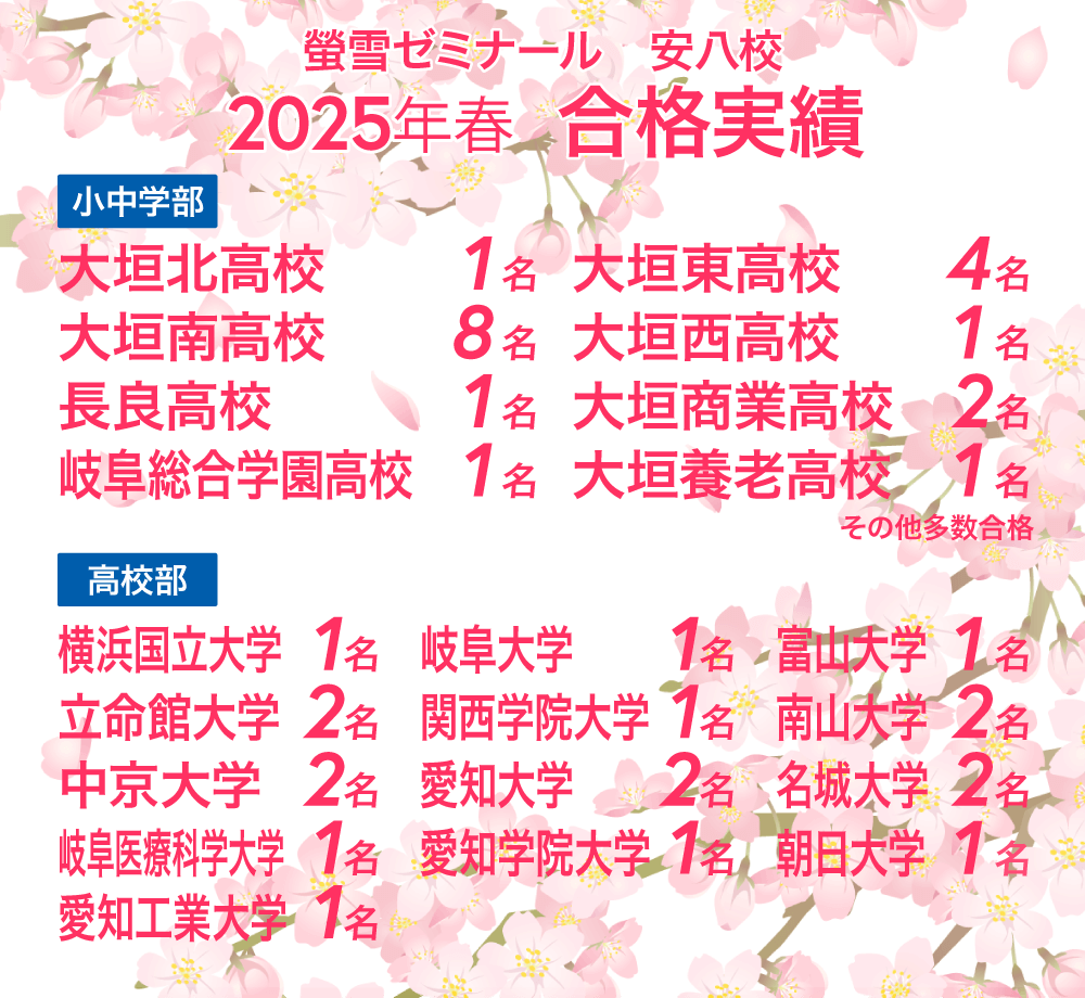 安八校 高校合格実績大学合格実績