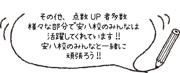 安八校からのメッセージ