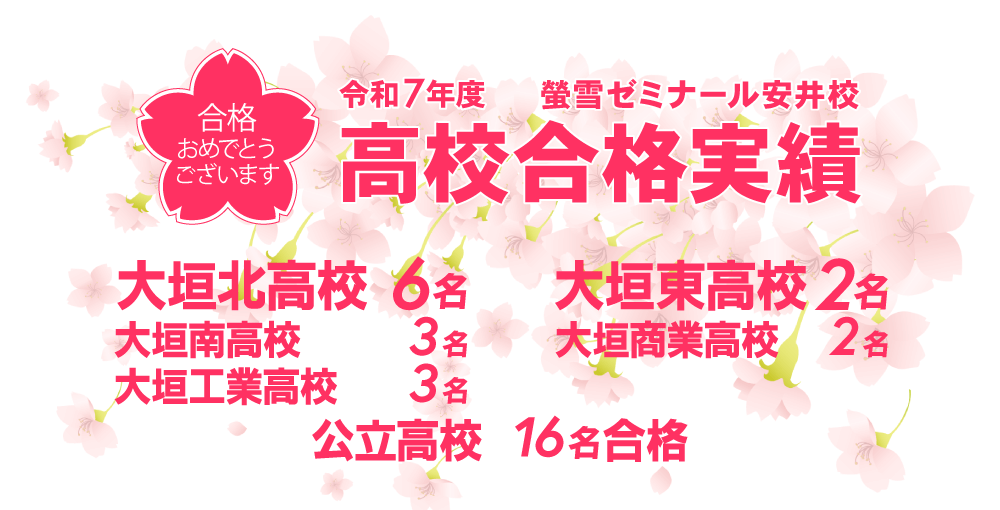 安井校 高校合格実績